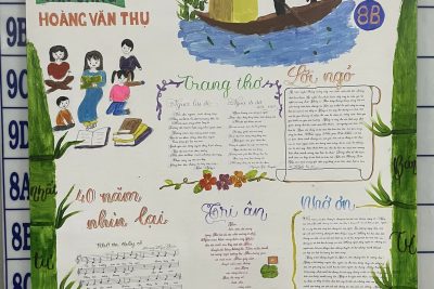 Liên đội trường THCS Phổ Văn tổ chức cuộc thi làm báo tường Chào mừng kỷ niệm 40 năm ngày Nhà giáo Việt Nam 20/11